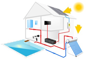 Solar Pool Heating System 