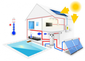 Aquacal Heat Pump Reviews